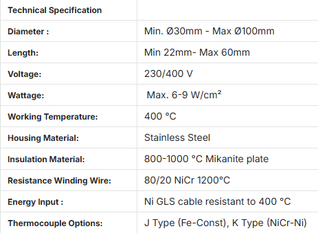 Geïsoleerde nozzle heater CH-500 SAFI
