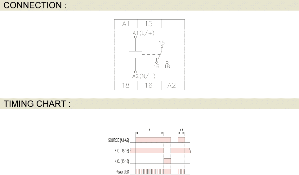 Tijdrelais H3D-S 24VDC Anly