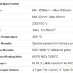 Mica geïsoleerde bandverwarming MH-304 SAFI