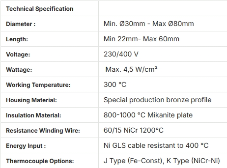 Mica geïsoleerde bandverwarming MH-304 SAFI