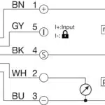 Laser afstandssensor LAT52-80IU-B5 Di-soric