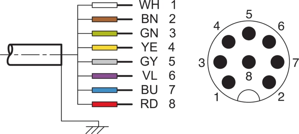 Aansluitkabel VKHM-W-2.5/8 Di-Soric
