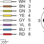 Aansluitkabel VKHM-W-2.5/8 Di-Soric