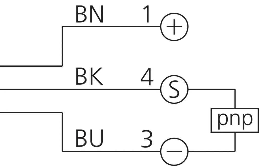 Vorksensor OGU 050/125 VP3K-TSSL Di-Soric
