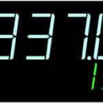 Digital meter N32U 110000000M0 Lumel