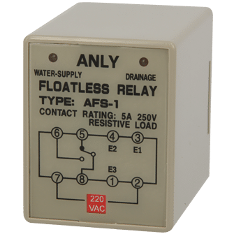 Relais AFS-GR Anly