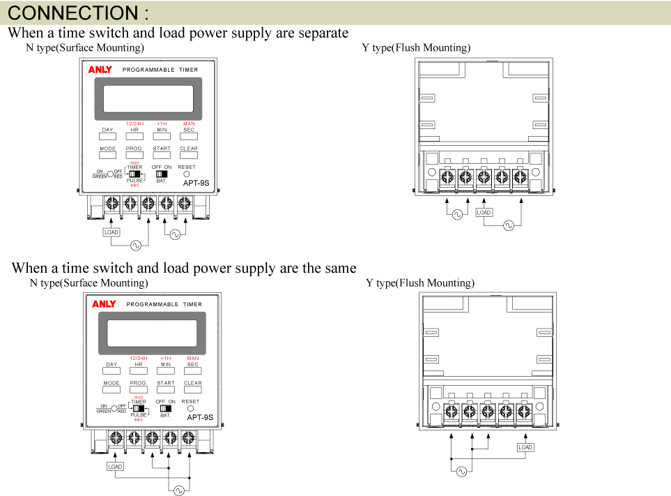 Tijdrelais APT-9S 100-240V Anly