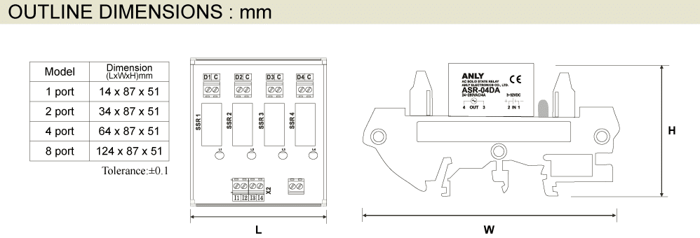 Solid state relais ASR-75DD-H Anly